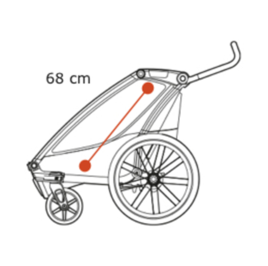 THULE Fahrradanhänger CHARIOT LITE Zweisitzer Thule