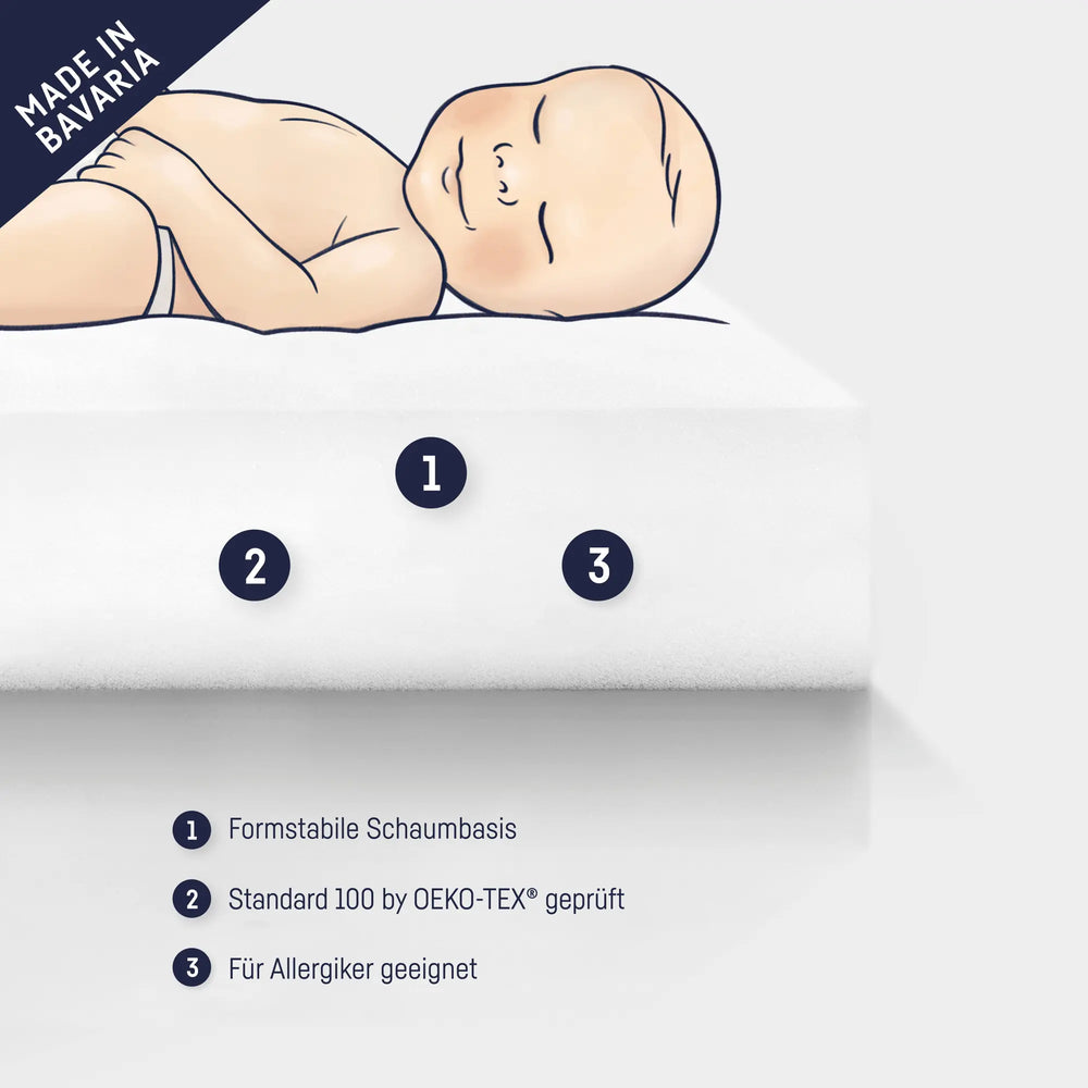 tiSsi Matratze für Beistell- & Babybett HAJO (Kauf)