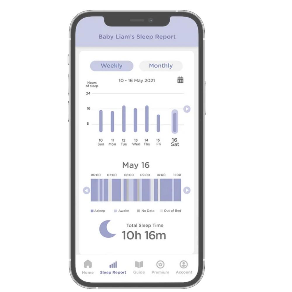 HUBBLE Dream+ Sensor Matte mit Wi-Fi Kamera Hubble Connected