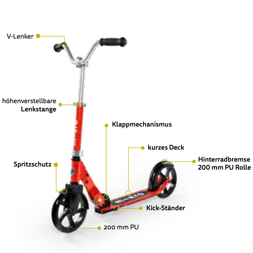 MICRO Cruiser (DB) micro